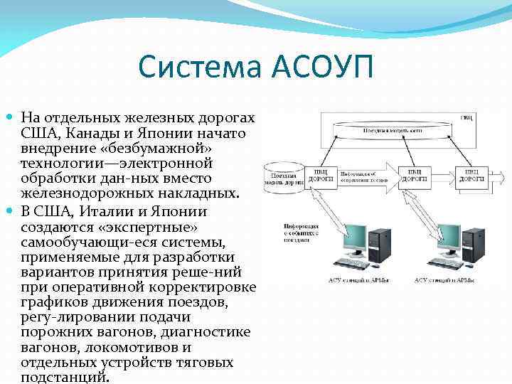 Асу диспарк презентация