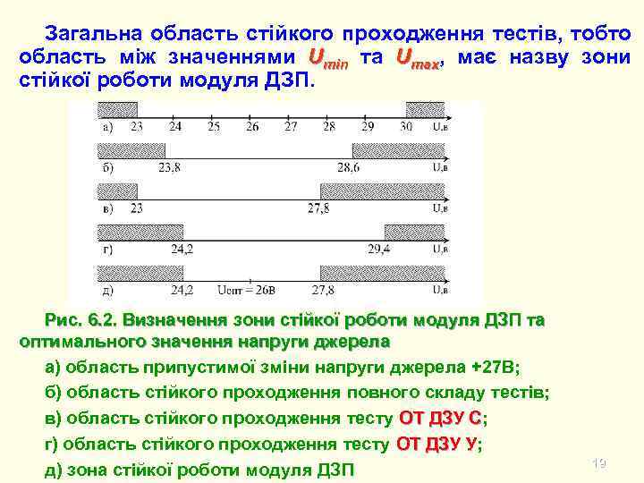 Загальна область стійкого проходження тестів, тобто область між значеннями Umin та Umах, має назву
