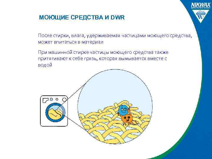 МОЮЩИЕ СРЕДСТВА И DWR После стирки, влага, удерживаемая частицами моющего средства, может впитаться в