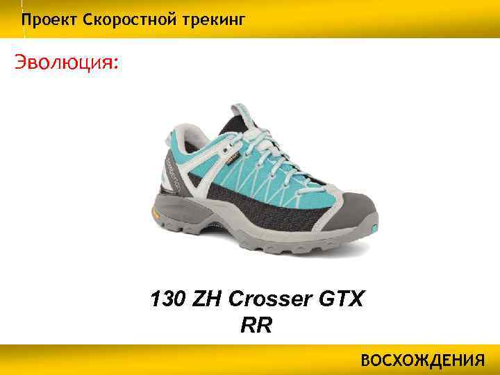 Проект Скоростной трекинг Эволюция: 130 ZH Crosser GTX RR ВОСХОЖДЕНИЯ 