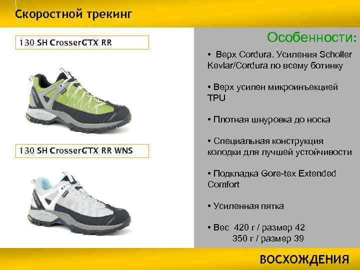 Скоростной трекинг 130 SH Crosser GTX RR Особенности: • Верх Cordura. Усиления Scholler Kevlar/Cordura