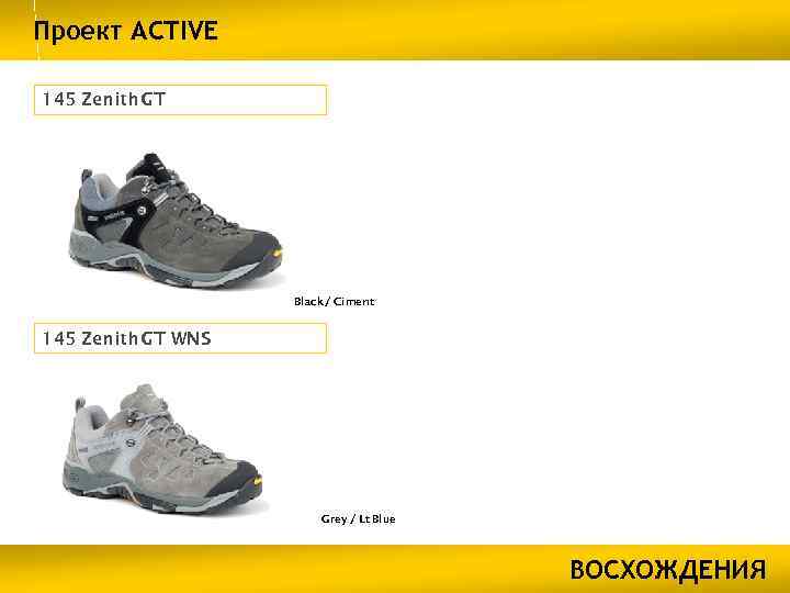 Проект ACTIVE 145 Zenith GT Black / Ciment 145 Zenith GT WNS Grey /