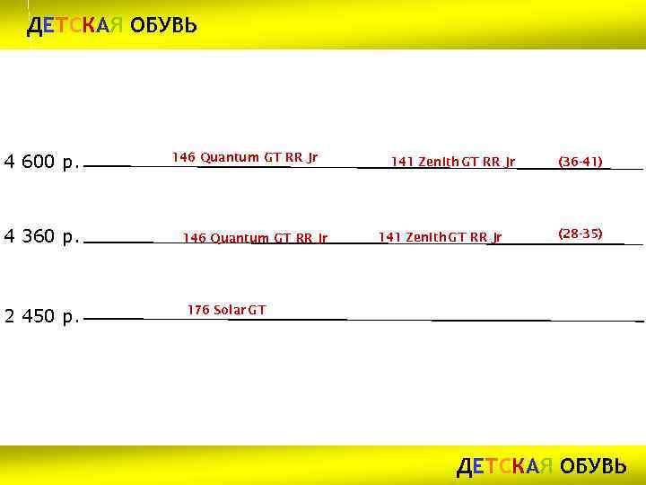 ДЕТСКАЯ ОБУВЬ 4 600 р. 4 360 р. 2 450 р. 146 Quantum GT