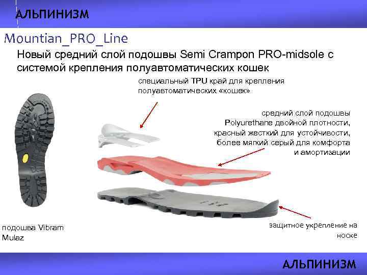 АЛЬПИНИЗМ Mountian_PRO_Line Новый средний слой подошвы Semi Crampon PRO-midsole с системой крепления полуавтоматических кошек