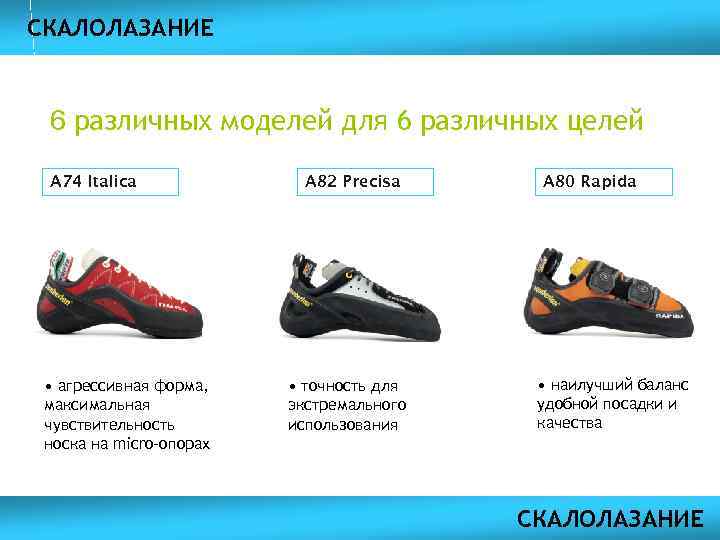 СКАЛОЛАЗАНИЕ 6 различных моделей для 6 различных целей A 74 Italica • агрессивная форма,