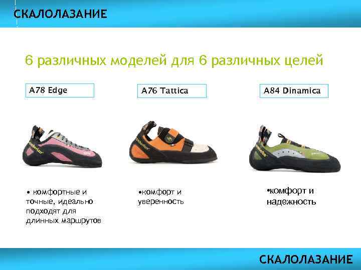 СКАЛОЛАЗАНИЕ 6 различных моделей для 6 различных целей A 78 Edge • комфортные и
