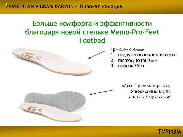 ZAMBERLAN VIBRAM DARWIN – Широкая колодка Больше комфорта и эффективности благодаря новой стельке Memo-Pro-Feet