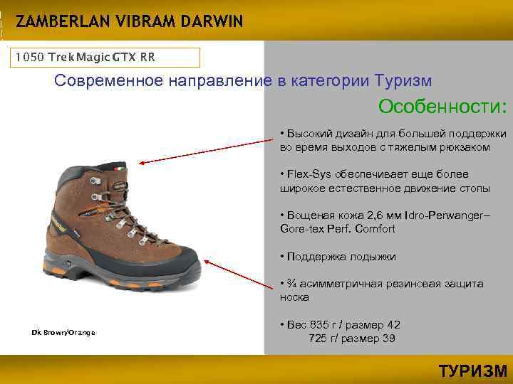 ZAMBERLAN VIBRAM DARWIN 1050 Trek Magic GTX RR Современное направление в категории Туризм Особенности: