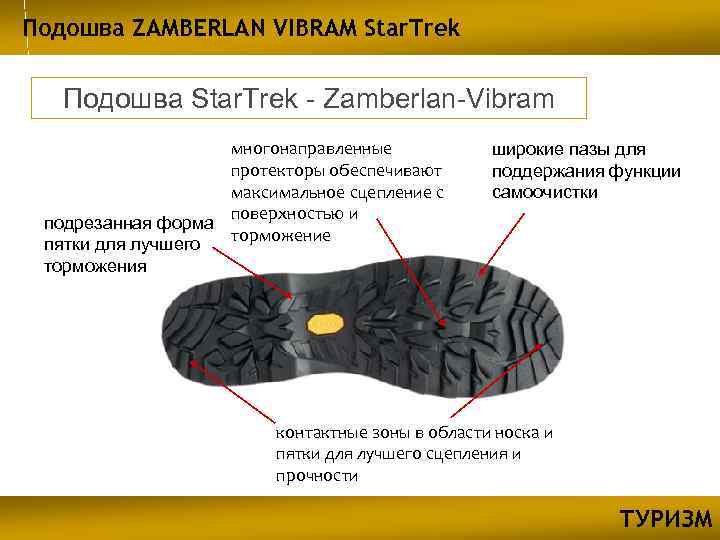 Подошва ZAMBERLAN VIBRAM Star. Trek Подошва Star. Trek - Zamberlan-Vibram многонаправленные протекторы обеспечивают максимальное
