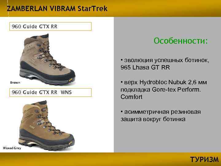 ZAMBERLAN VIBRAM Star. Trek 960 Guide GTX RR Особенности: • эволюция успешных ботинок, 965