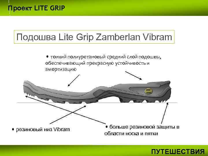 Проект LITE GRIP Подошва Lite Grip Zamberlan Vibram • тонкий полиуретановый средний слой подошвы,