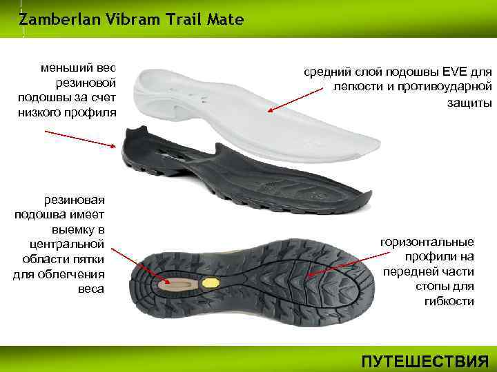 Zamberlan Vibram Trail Mate меньший вес резиновой подошвы за счет низкого профиля резиновая подошва