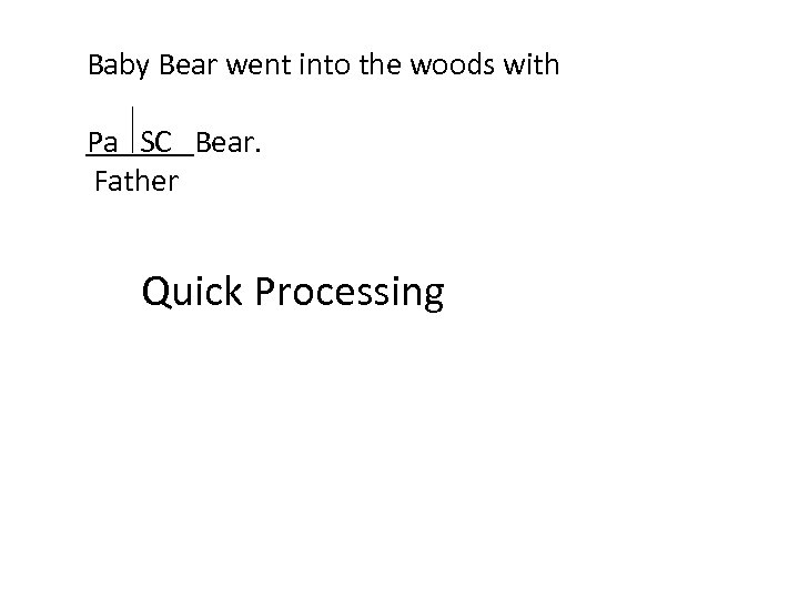 Baby Bear went into the woods with Pa SC Bear. Father Quick Processing 