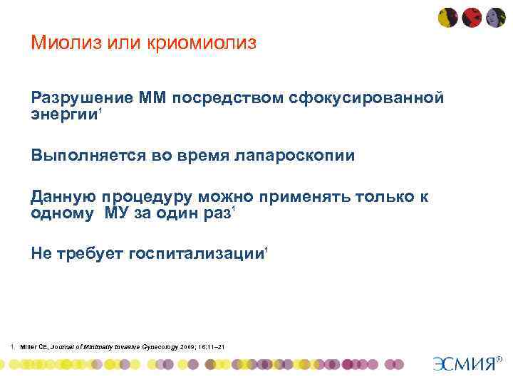 Миолиз или криомиолиз Разрушение ММ посредством сфокусированной энергии 1 Выполняется во время лапароскопии Данную