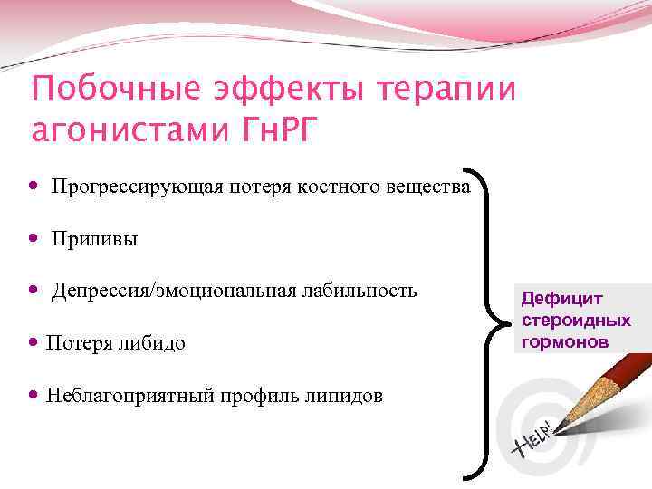 Побочные эффекты терапии агонистами Гн. РГ Прогрессирующая потеря костного вещества Приливы Депрессия/эмоциональная лабильность Потеря