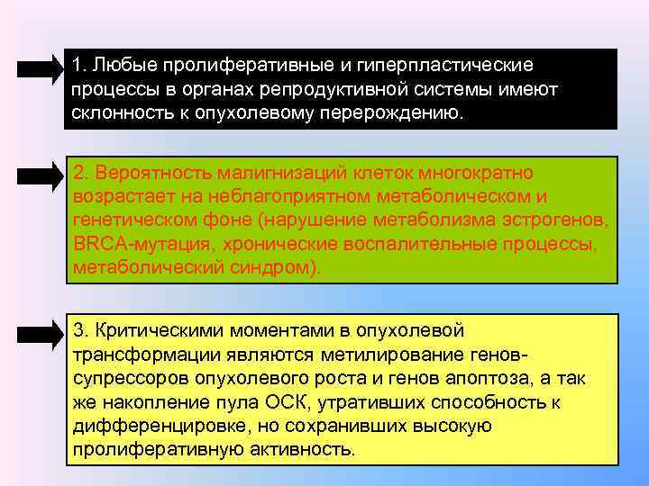 1. Любые пролиферативные и гиперпластические процессы в органах репродуктивной системы имеют склонность к опухолевому