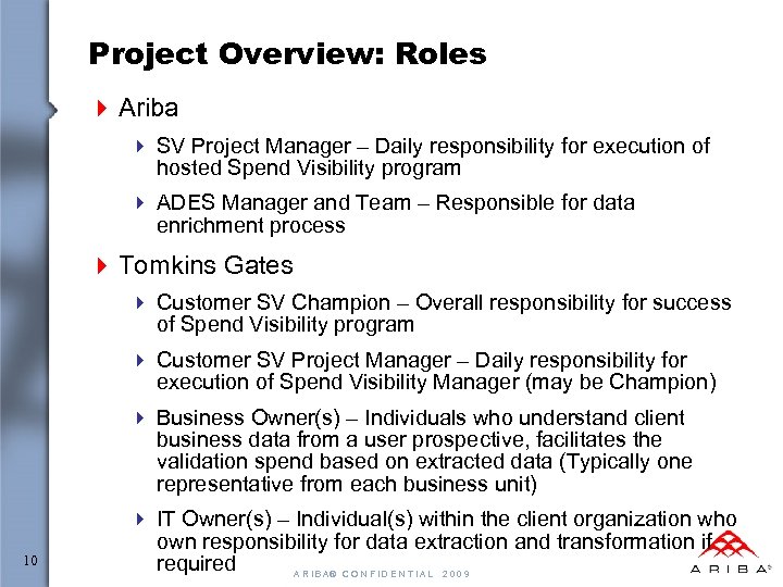 Project Overview: Roles 4 Ariba 4 SV Project Manager – Daily responsibility for execution