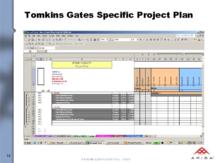 Tomkins Gates Specific Project Plan 16 A R I B A® C O N