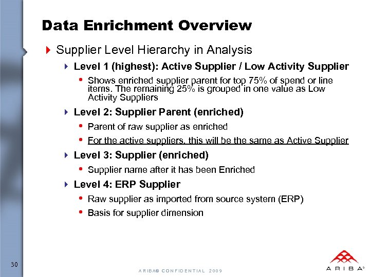 Data Enrichment Overview 4 Supplier Level Hierarchy in Analysis 4 Level 1 (highest): Active