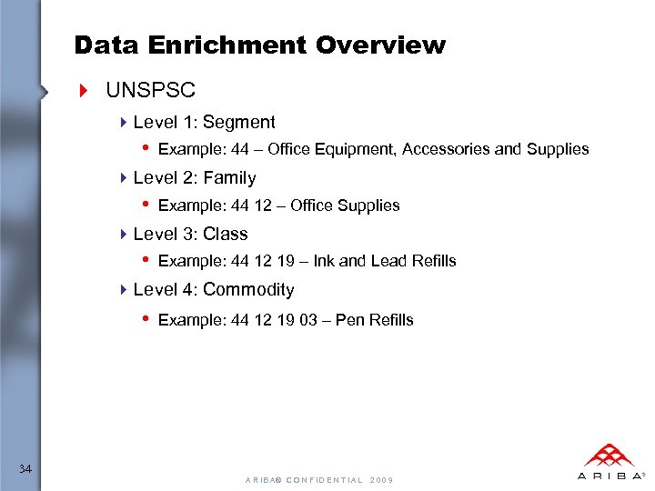 Data Enrichment Overview 4 UNSPSC 4 Level 1: Segment • Example: 44 – Office