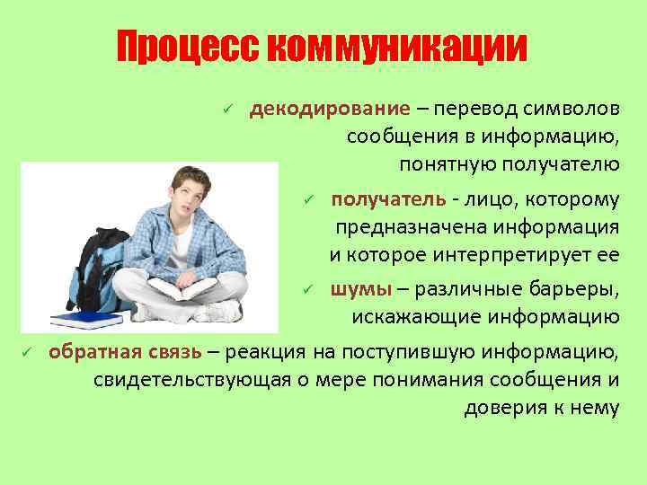 Процесс коммуникации Основные термины символов декодирование – перевод ü ü сообщения в информацию, понятную