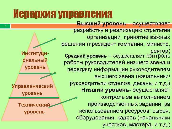 Иерархические уровни менеджмента. Уровни менеджмента. Уровни иерархии менеджмента. Высший управленческий уровень.