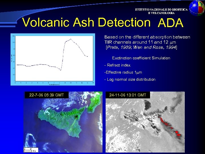 ISTITUTO NAZIONALE DI GEOFISICA E VULCANOLOGIA Volcanic Ash Detection ADA Based on the different