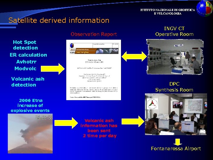 ISTITUTO NAZIONALE DI GEOFISICA E VULCANOLOGIA Satellite derived information Observation Report INGV CT Operative