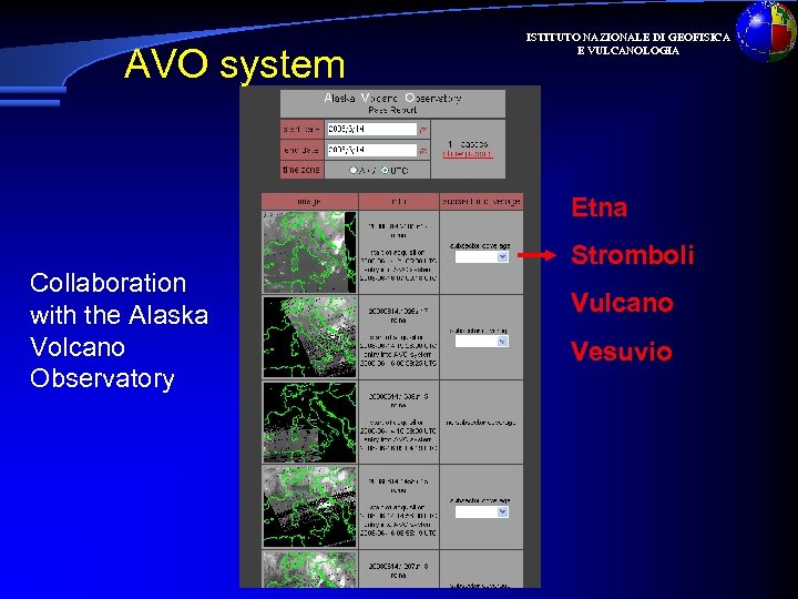 AVO system ISTITUTO NAZIONALE DI GEOFISICA E VULCANOLOGIA Etna Collaboration with the Alaska Volcano
