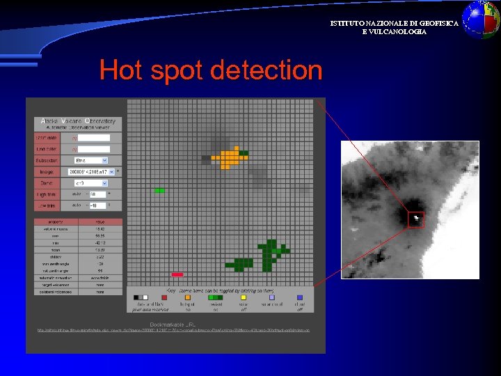 ISTITUTO NAZIONALE DI GEOFISICA E VULCANOLOGIA Hot spot detection 