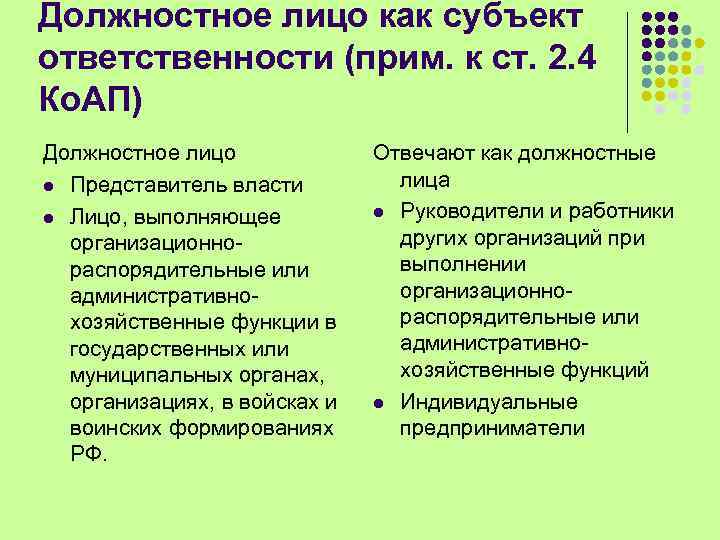 Должностное лицо как субъект ответственности (прим. к ст. 2. 4 Ко. АП) Должностное лицо