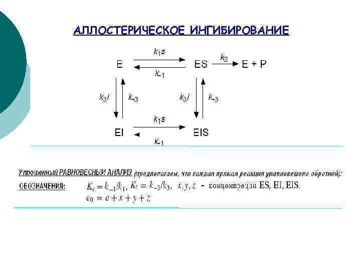 АЛЛОСТЕРИЧЕСКОЕ ИНГИБИРОВАНИЕ 