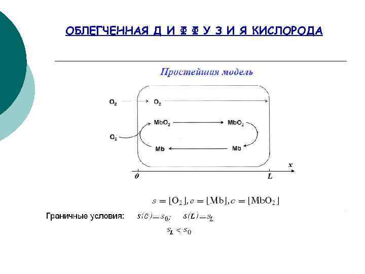 ОБЛЕГЧЕННАЯ Д И Ф Ф У З И Я КИСЛОРОДА 