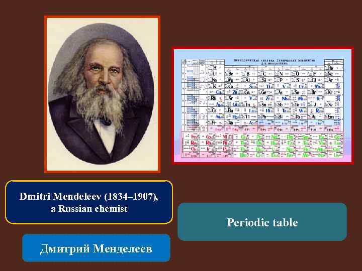 Dmitri Mendeleev (1834– 1907), a Russian chemist Periodic table Дмитрий Менделеев 