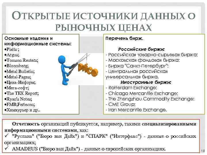 ОТКРЫТЫЕ ИСТОЧНИКИ ДАННЫХ О РЫНОЧНЫХ ЦЕНАХ Основные издания и информационные системы: Platts ; Argus;