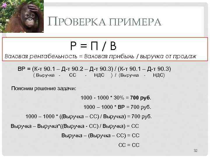 ПРОВЕРКА ПРИМЕРА Р=П/В Валовая рентабельность = Валовая прибыль / выручка от продаж ВР =