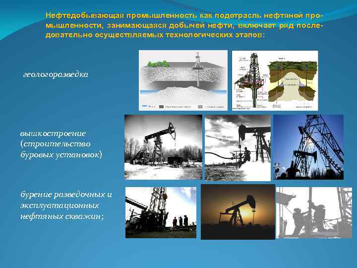 Нефтедобывающая промышленность как подотрасль нефтяной про мышленности, занимающаяся добычей нефти, включает ряд после довательно