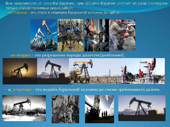 Вне зависимости от способа бурения, сам процесс бурения состоит из ряда последовательно осуществляемых видов