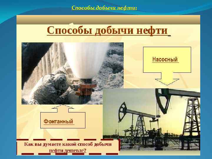 Способы добычи нефти: 