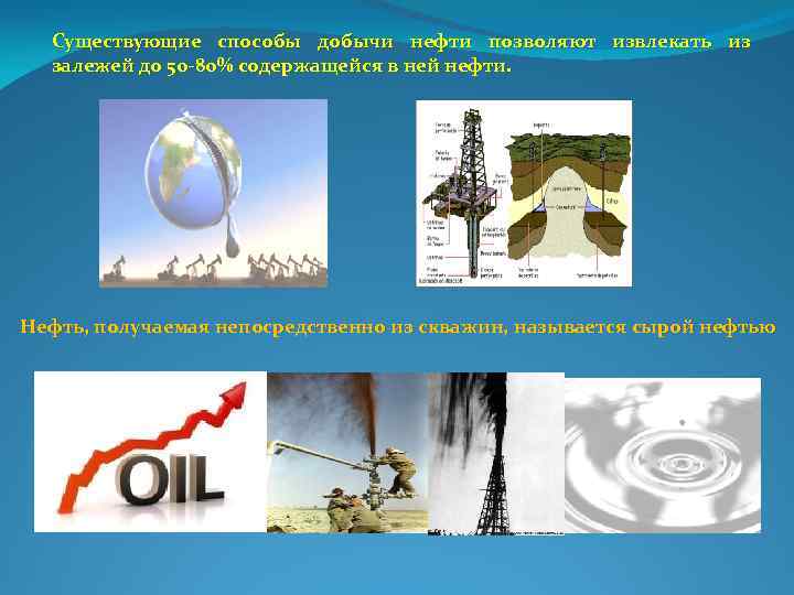Существующие способы добычи нефти позволяют извлекать из залежей до 50 -80% содержащейся в ней