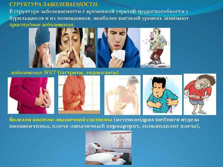 СТРУКТУРА ЗАБОЛЕВАЕМОСТИ. В структуре заболеваемости с временной утратой трудоспособности у бурильщиков и их помощников,