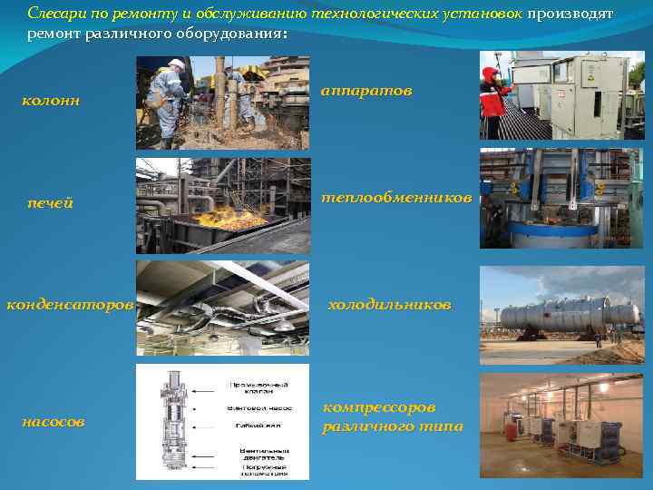 Слесари по ремонту и обслуживанию технологических установок производят ремонт различного оборудования: колонн печей конденсаторов
