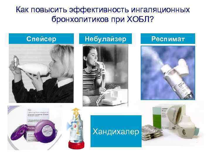 Как повысить эффективность ингаляционных бронхолитиков при ХОБЛ? Спейсер Небулайзер Хандихалер Респимат 