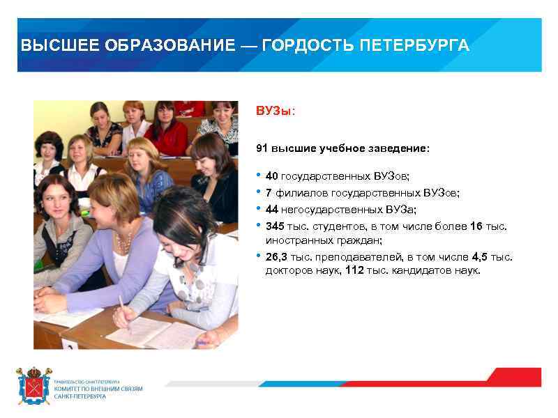 ВЫСШЕЕ ОБРАЗОВАНИЕ — ГОРДОСТЬ ПЕТЕРБУРГА ВУЗы: 91 высшие учебное заведение: • • 40 государственных