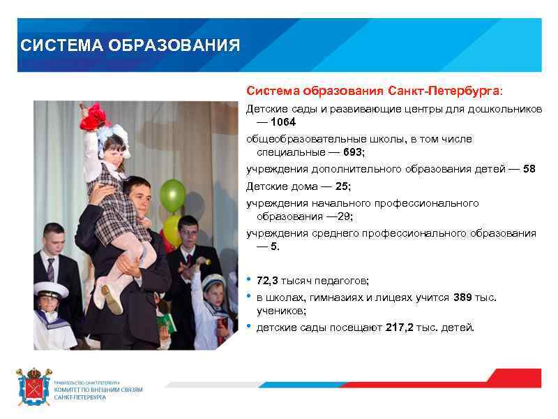 СИСТЕМА ОБРАЗОВАНИЯ Система образования Санкт-Петербурга: Детские сады и развивающие центры для дошкольников — 1064