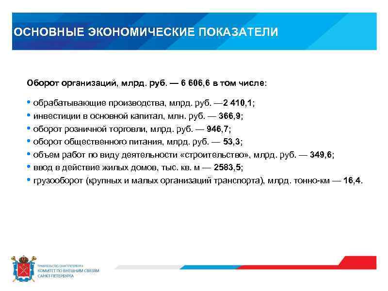 ОСНОВНЫЕ ЭКОНОМИЧЕСКИЕ ПОКАЗАТЕЛИ Оборот организаций, млрд. руб. — 6 606, 6 в том числе: