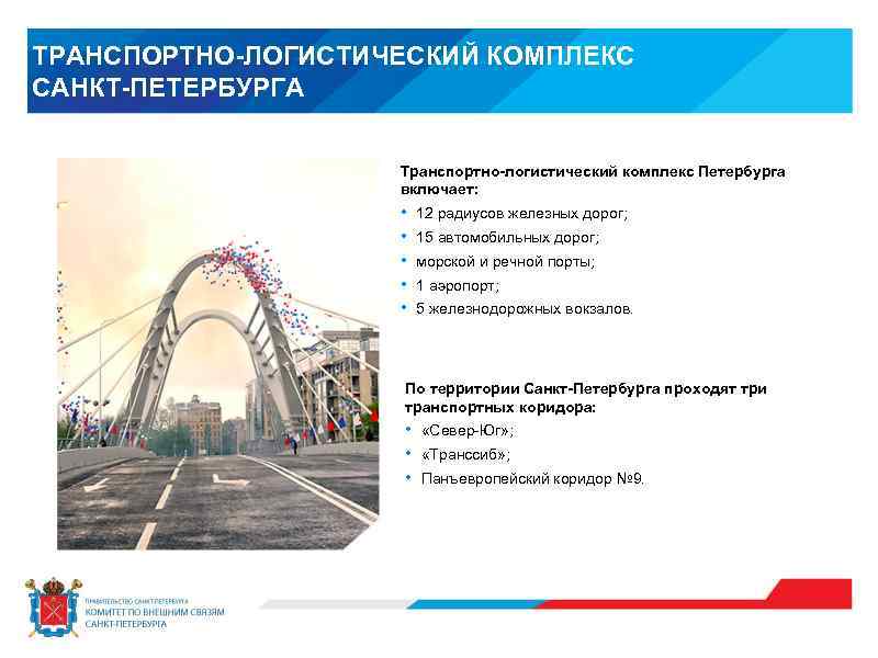 ТРАНСПОРТНО-ЛОГИСТИЧЕСКИЙ КОМПЛЕКС САНКТ-ПЕТЕРБУРГА Транспортно-логистический комплекс Петербурга включает: • • • 12 радиусов железных дорог;