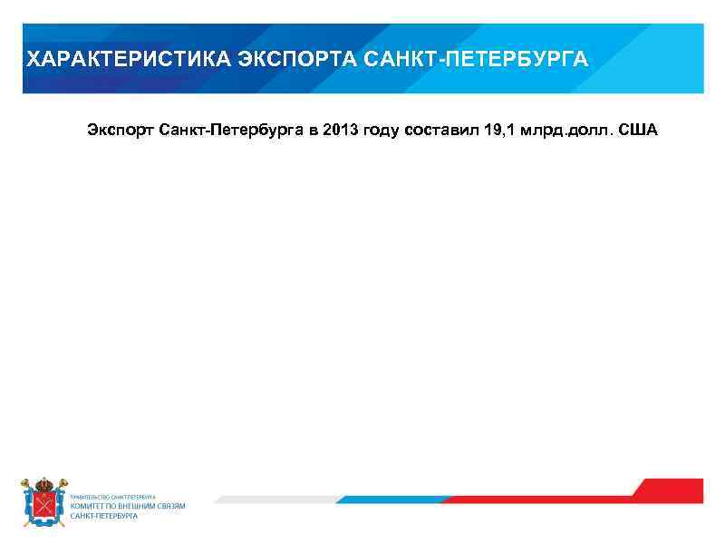 ХАРАКТЕРИСТИКА ЭКСПОРТА САНКТ-ПЕТЕРБУРГА Экспорт Санкт-Петербурга в 2013 году составил 19, 1 млрд. долл. США