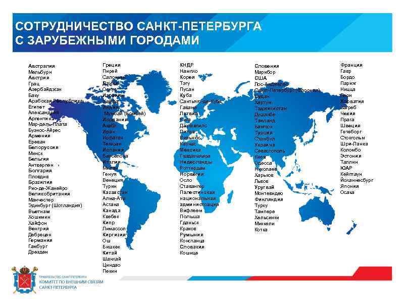 СОТРУДНИЧЕСТВО САНКТ-ПЕТЕРБУРГА С ЗАРУБЕЖНЫМИ ГОРОДАМИ Австралия Мельбурн Австрия Грац Азербайджан Баку Арабская Республика Египет