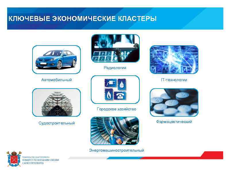 КЛЮЧЕВЫЕ ЭКОНОМИЧЕСКИЕ КЛАСТЕРЫ Радиология Автомобильный IT-технологии Городское хозяйство Фармацевтический Судостроительный Энергомашиностроительный 